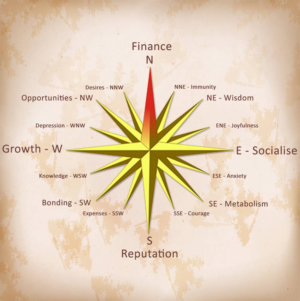 11 19 007475371vastu