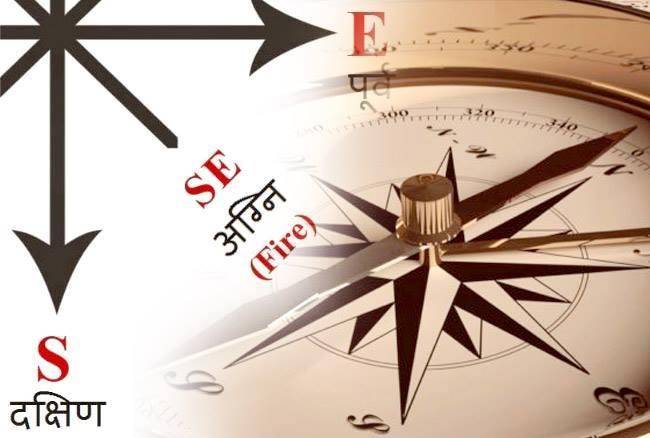 पंचतत्वों का घर में कैसे बनाएं संतुलन? जानिए क्या कहता है वास्तु शास्त्र 4 11 49 111737380aagney kon 2017100916201099 650x ll