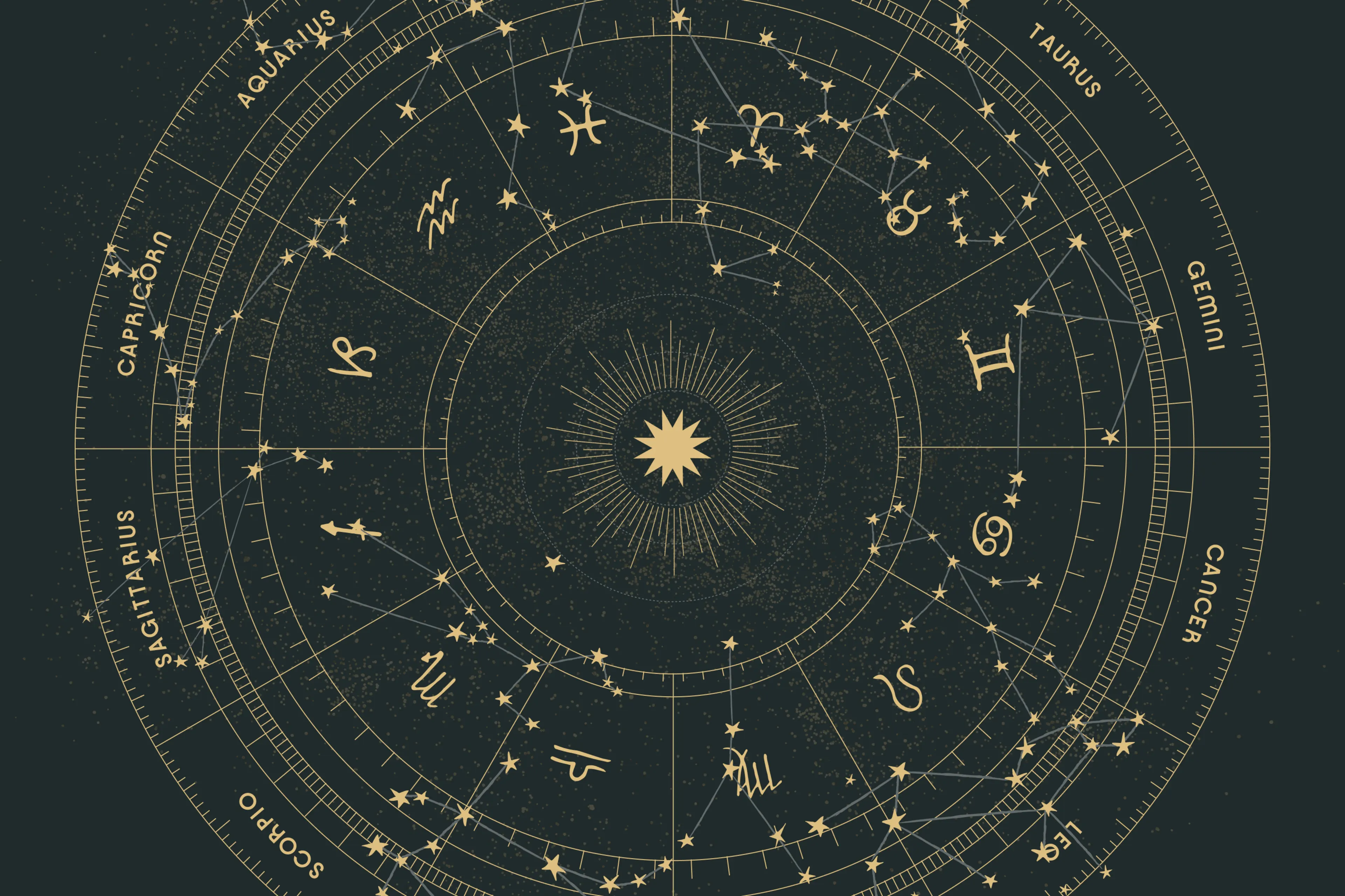 astrology 101 zodiac signs houses elements planets