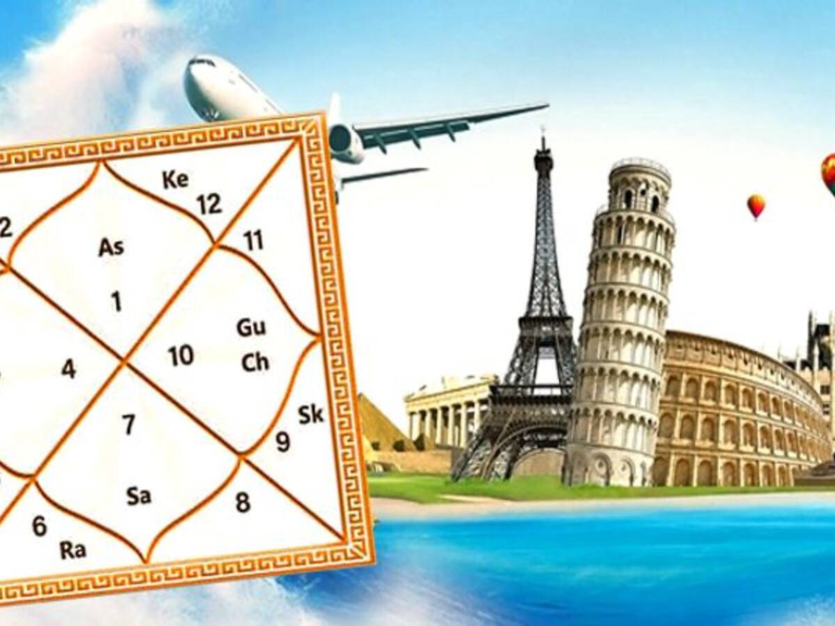 kundli yog detemines foreign trip