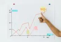 A hand giving thumbs up next to profit chart on a whiteboard, indicating success.
